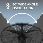 Industrial Grade 3-Blade Pedestal Fan with 80° Oscillation JH IFF-001